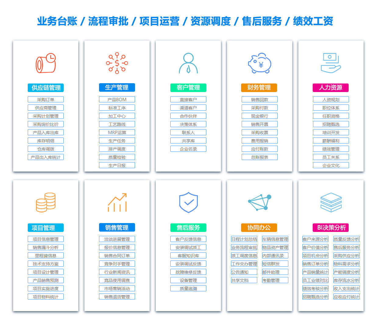 内江BI软件 内江BI软件